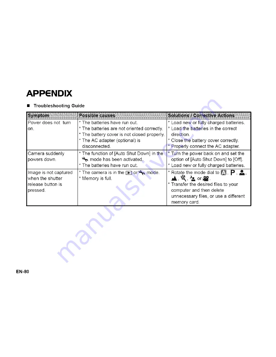 Vivitar ViviCam 5388 Owner'S Manual Download Page 81