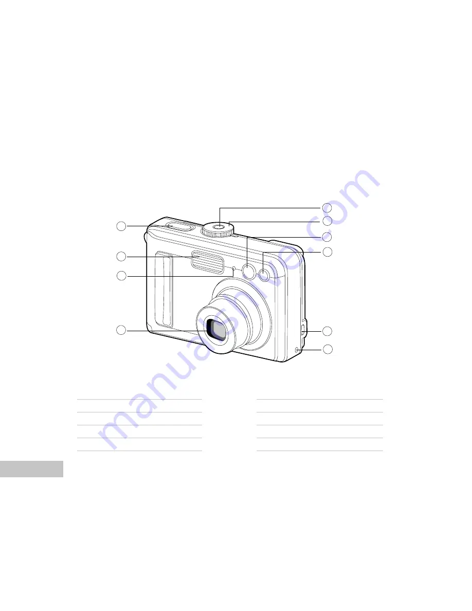 Vivitar Vivicam 6300 User Manual Download Page 10