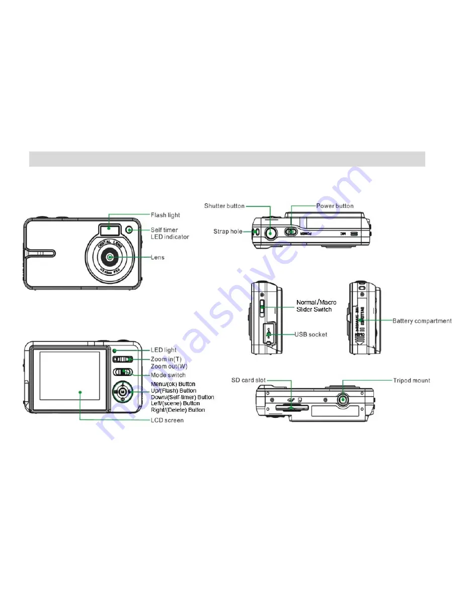 Vivitar VIVICAM 8690 Скачать руководство пользователя страница 6