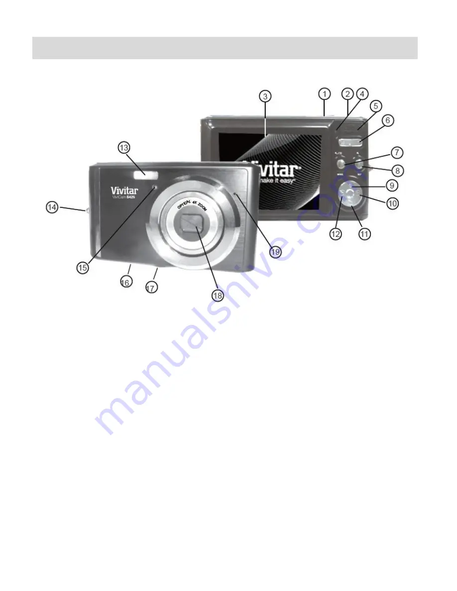 Vivitar ViviCam S425 Скачать руководство пользователя страница 4