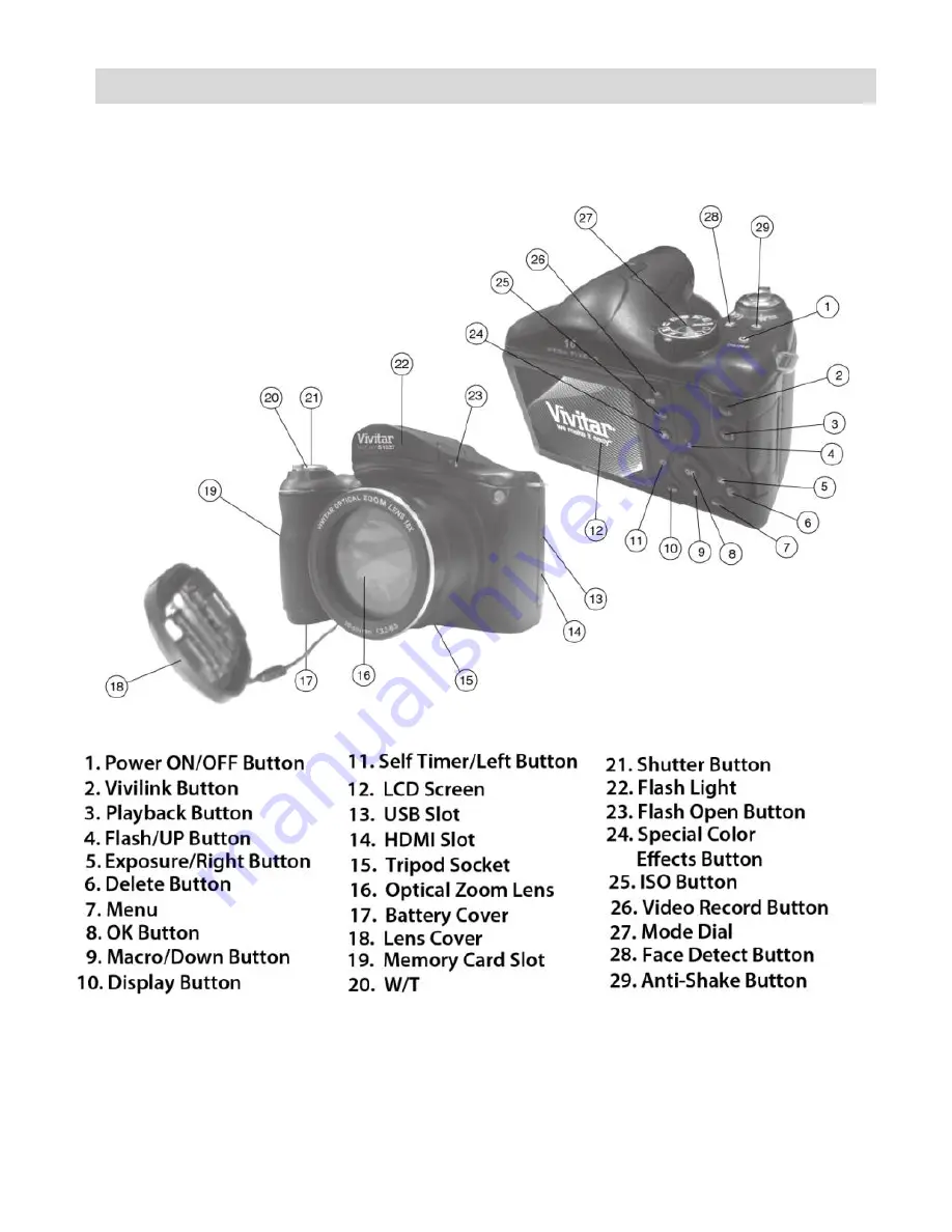 Vivitar VS1527 Скачать руководство пользователя страница 3