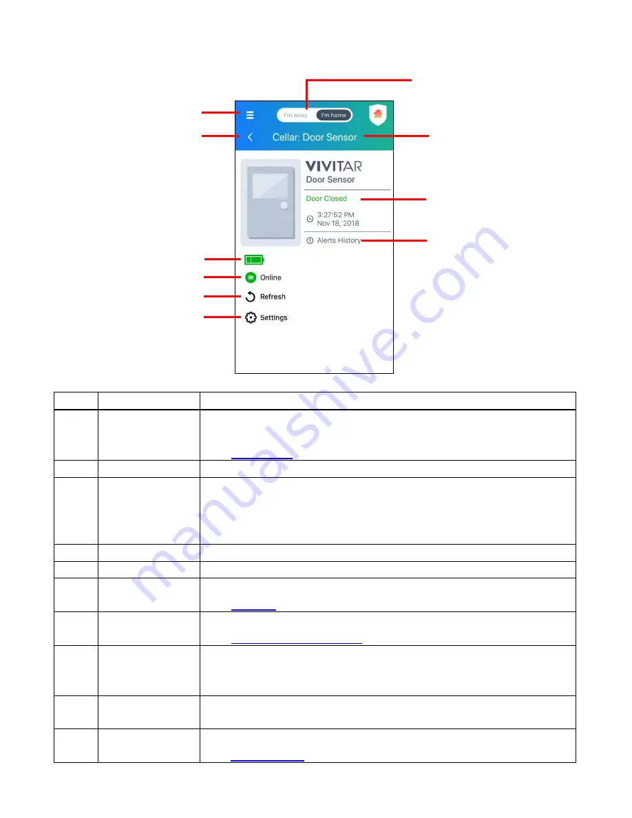 Vivitar WT-06 User Manual Download Page 17