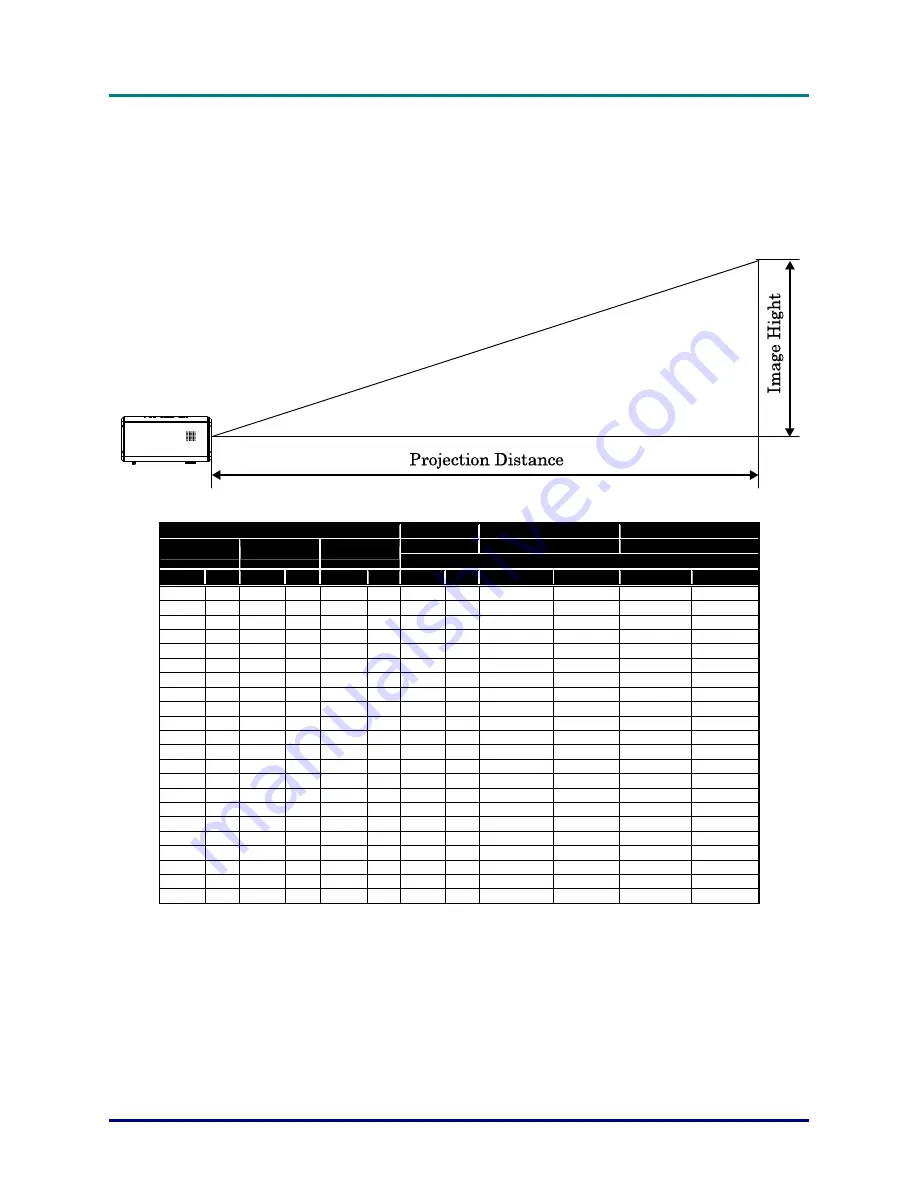 Vivitek D6510 User Manual Download Page 20