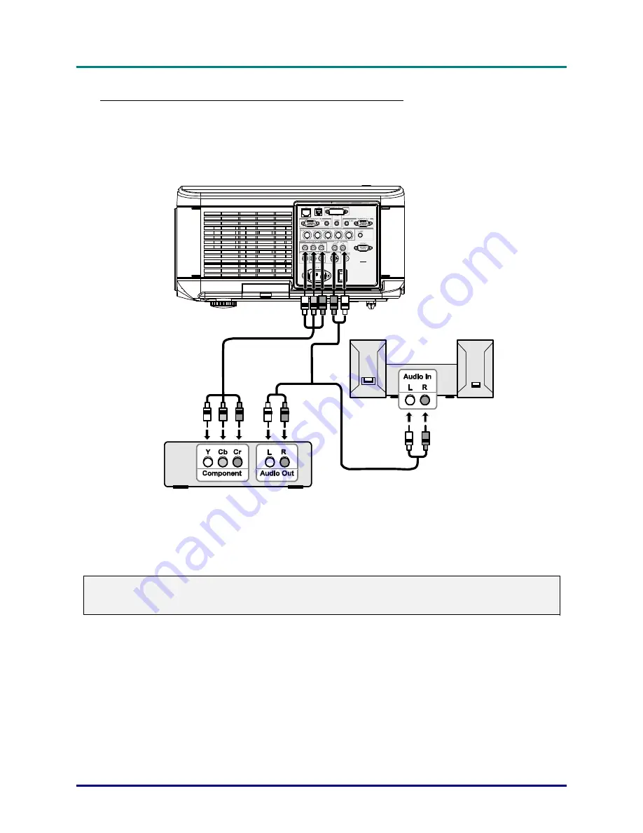 Vivitek D6510 User Manual Download Page 26