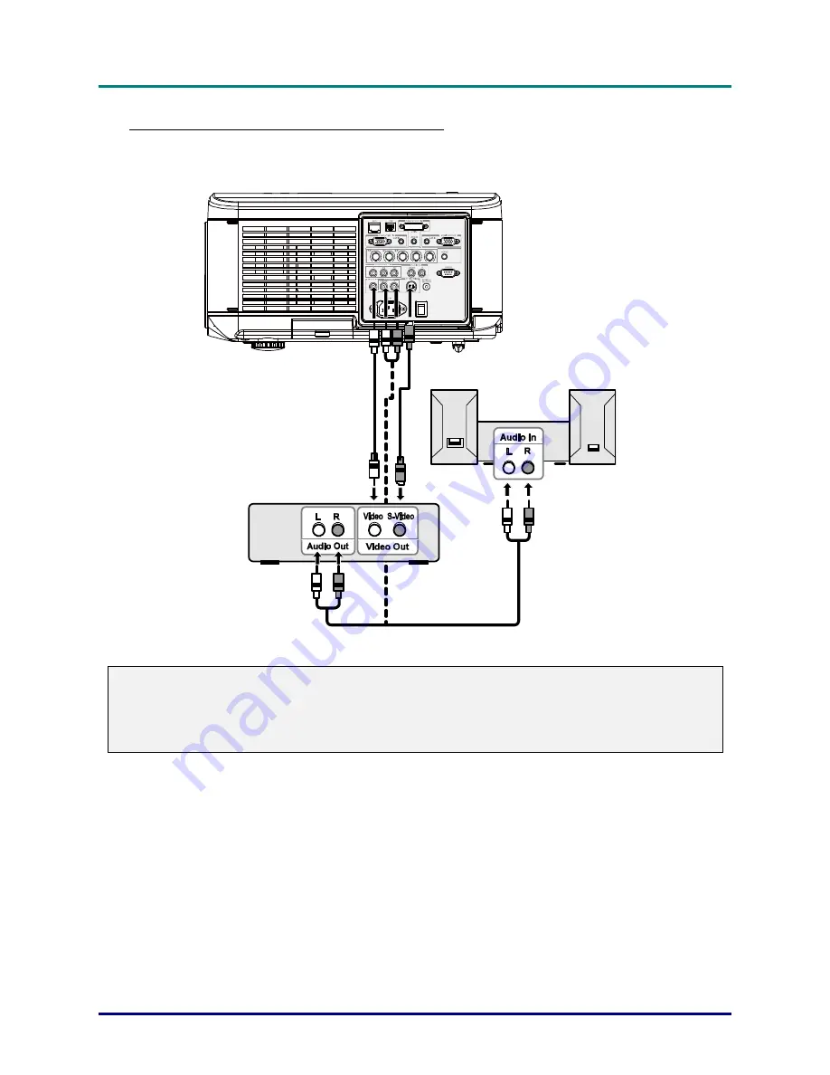 Vivitek D6510 User Manual Download Page 27