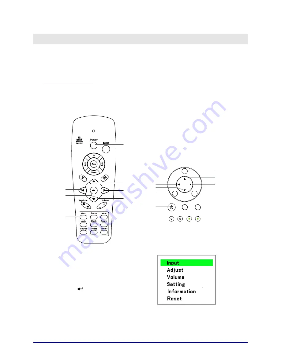 Vivitek D6510 User Manual Download Page 50