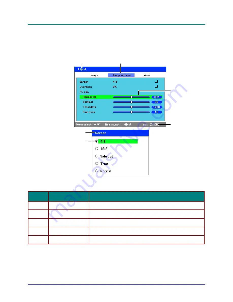 Vivitek D6510 User Manual Download Page 54