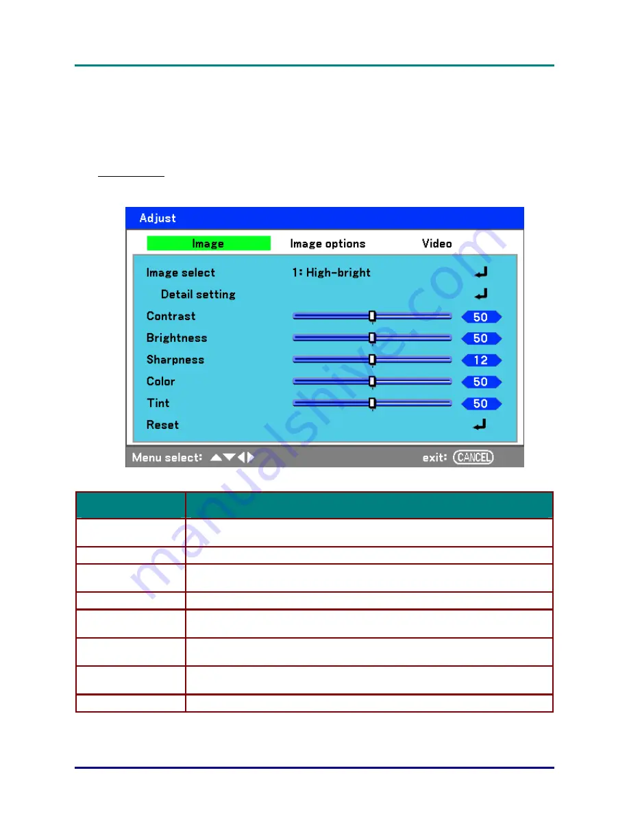 Vivitek D6510 User Manual Download Page 56