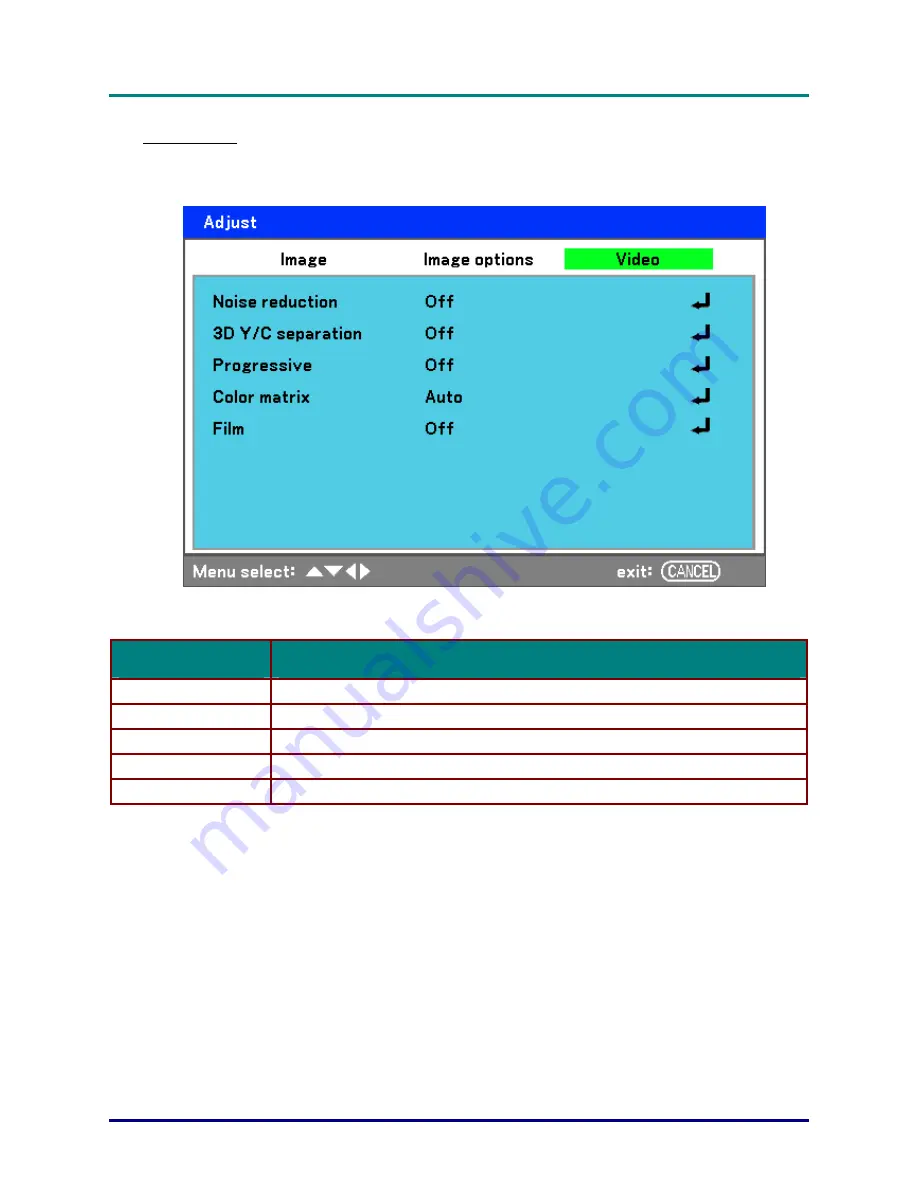 Vivitek D6510 User Manual Download Page 59