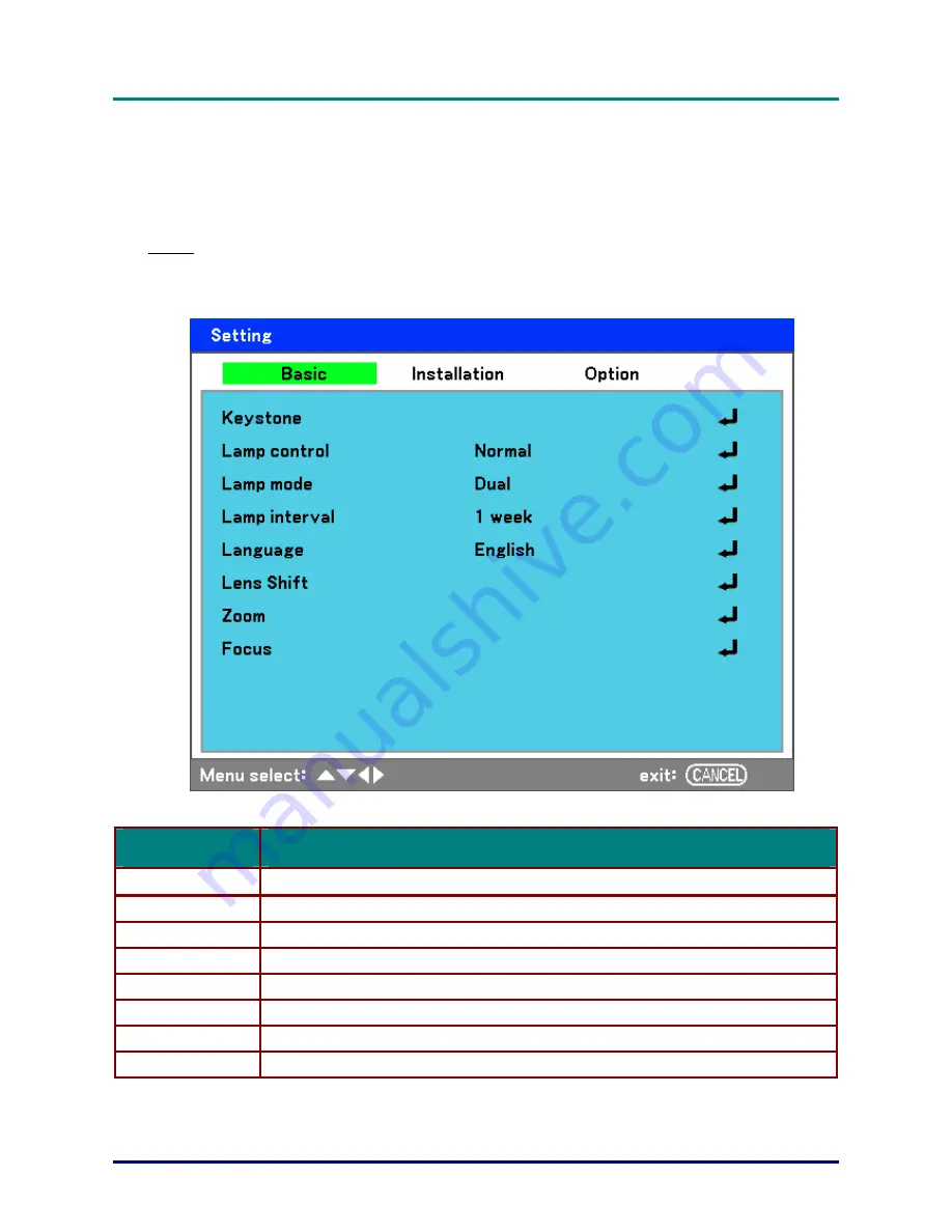 Vivitek D6510 User Manual Download Page 66