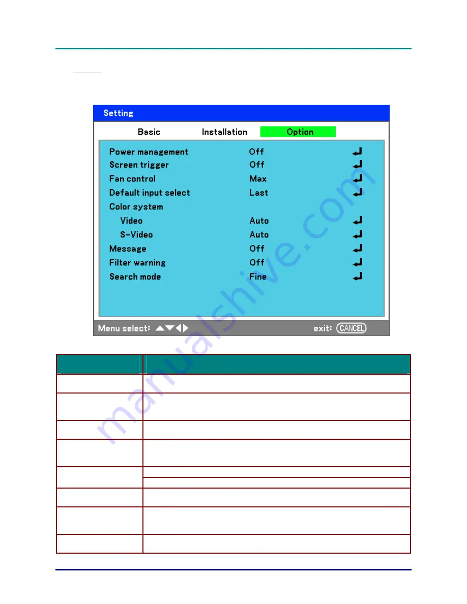 Vivitek D6510 User Manual Download Page 75