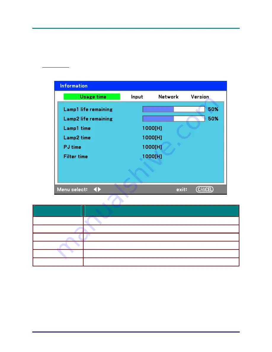 Vivitek D6510 User Manual Download Page 79