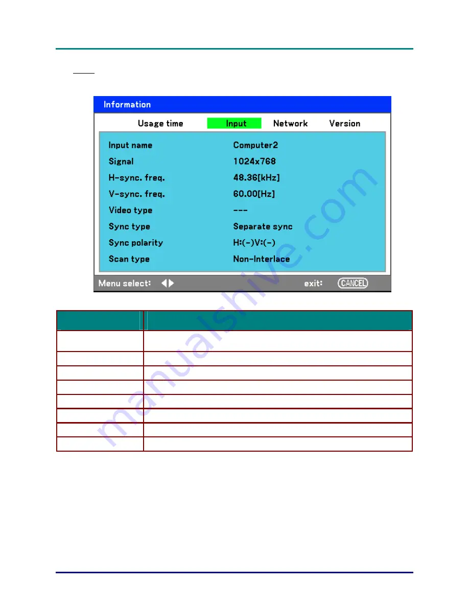 Vivitek D6510 User Manual Download Page 80