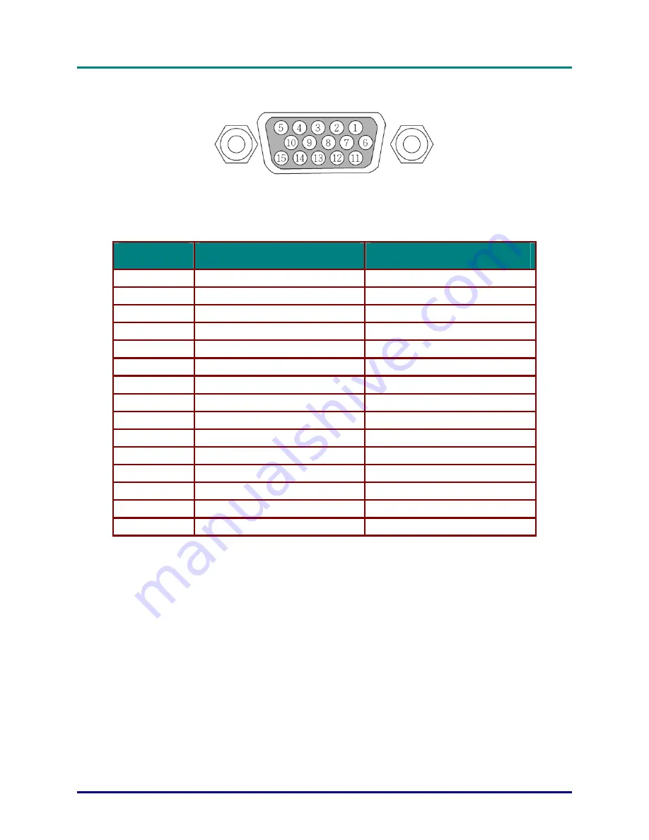 Vivitek D6510 User Manual Download Page 99