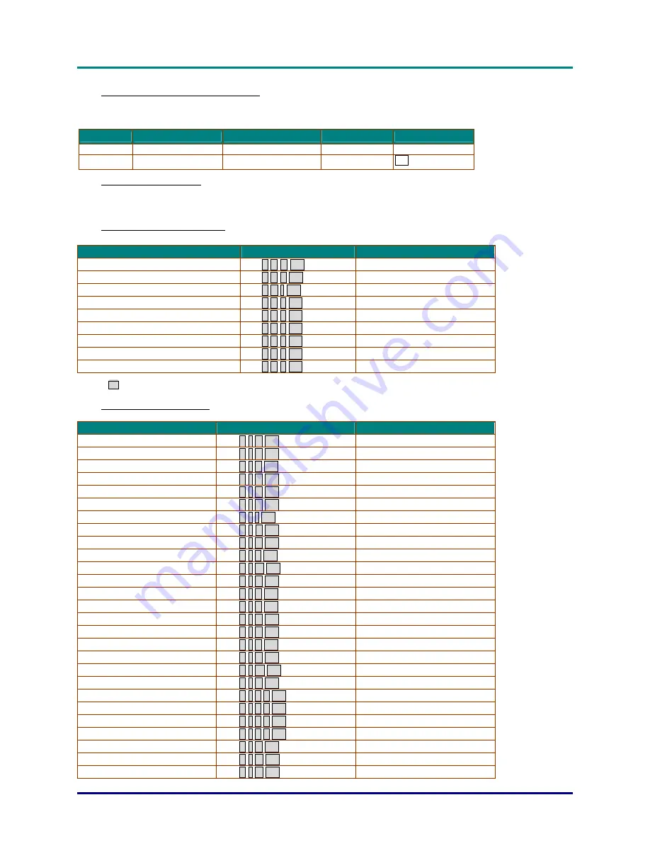 Vivitek D6510 User Manual Download Page 103