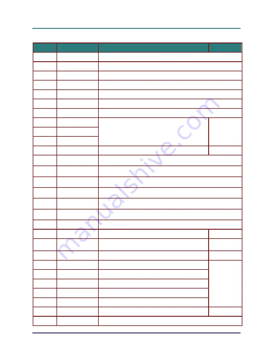 Vivitek D7 Series User Manual Download Page 14