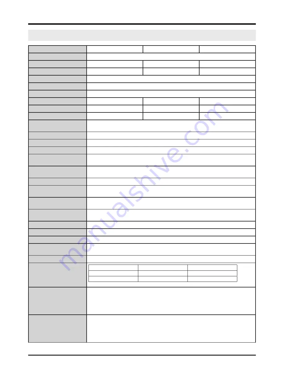 Vivitek D8010W User Manual Download Page 54