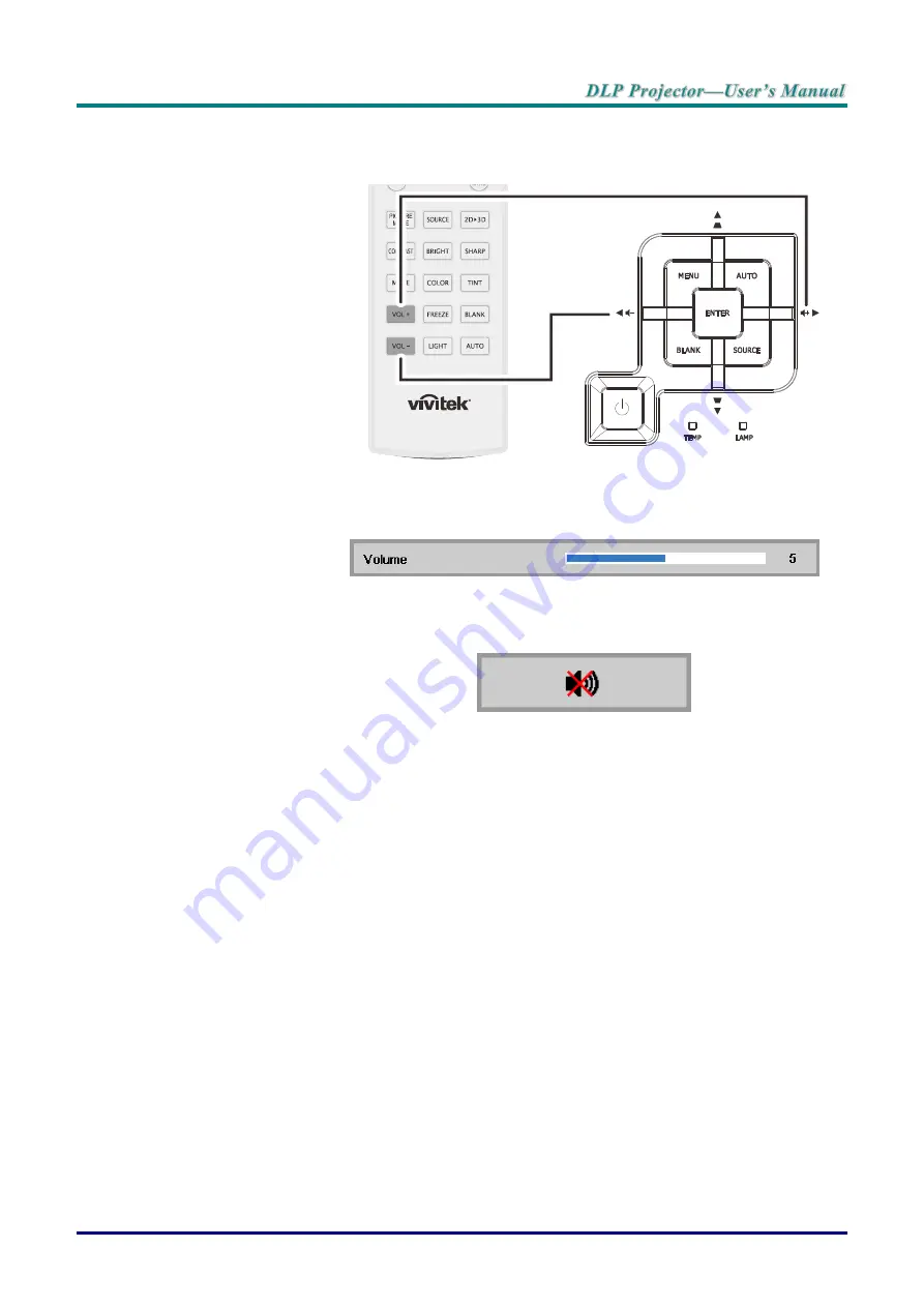 Vivitek D964HD User Manual Download Page 25