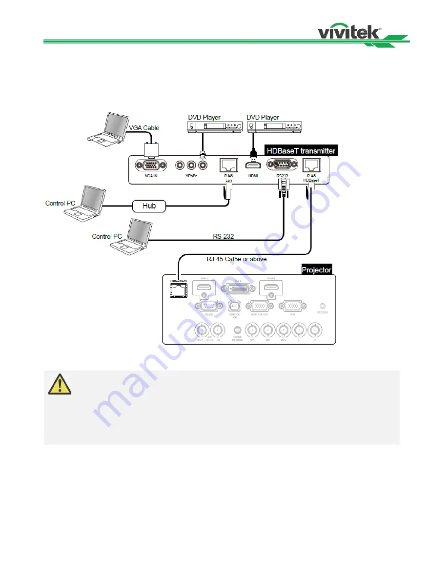 Vivitek DU6771 User Manual Download Page 31