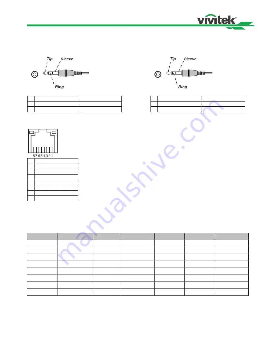 Vivitek DU6771 User Manual Download Page 55