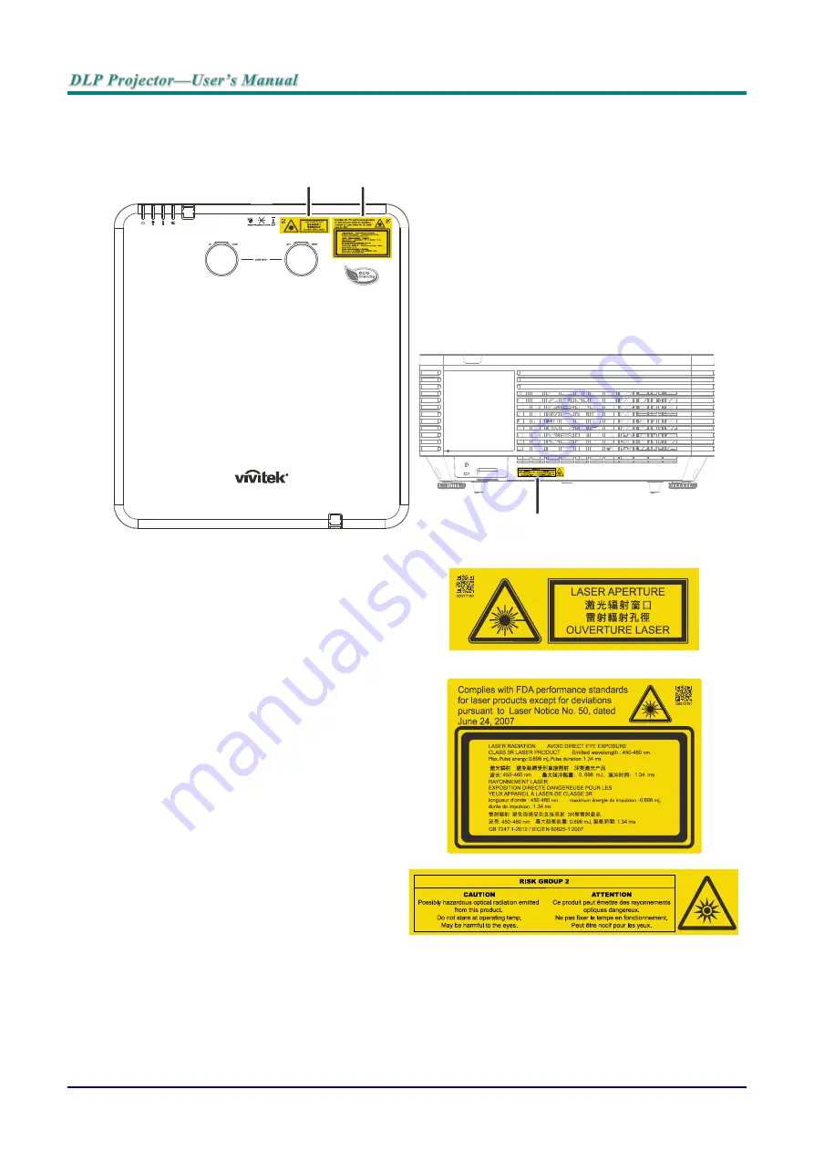 Vivitek DU70 Series User Manual Download Page 5