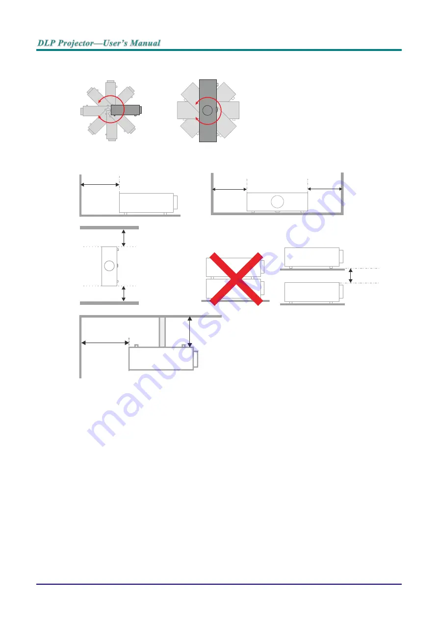 Vivitek DU70 Series User Manual Download Page 7