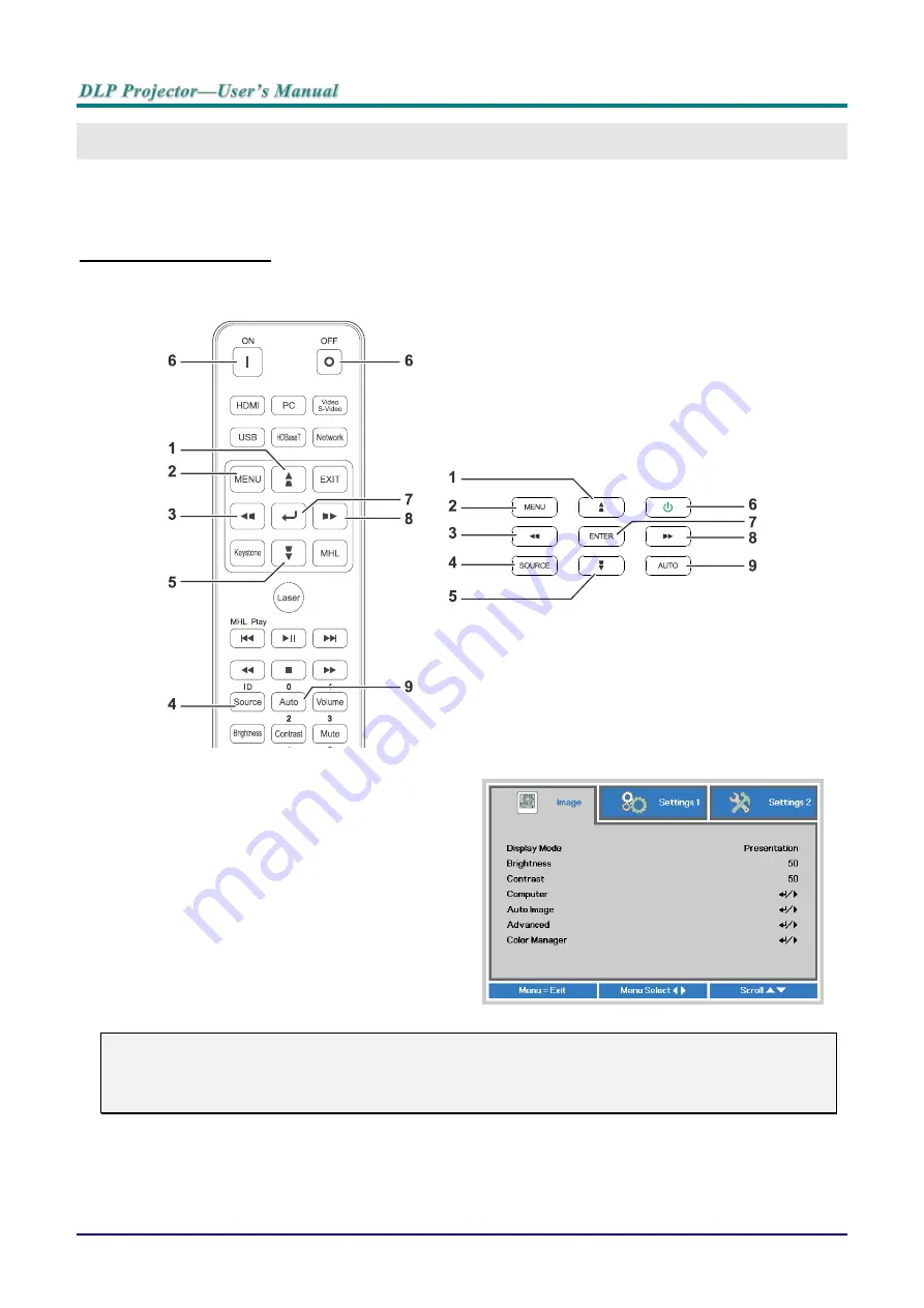 Vivitek DU70 Series User Manual Download Page 36