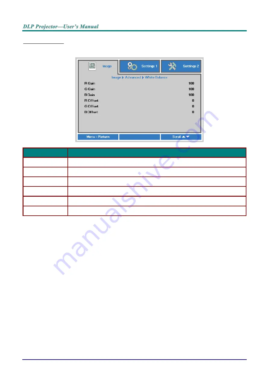 Vivitek DU70 Series User Manual Download Page 44