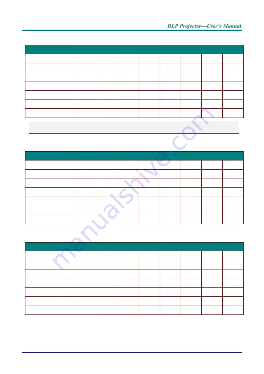 Vivitek DU70 Series User Manual Download Page 81