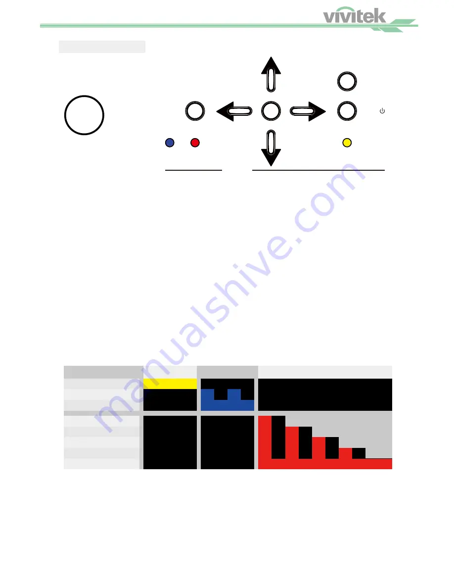 Vivitek DU9000 User Manual Download Page 10