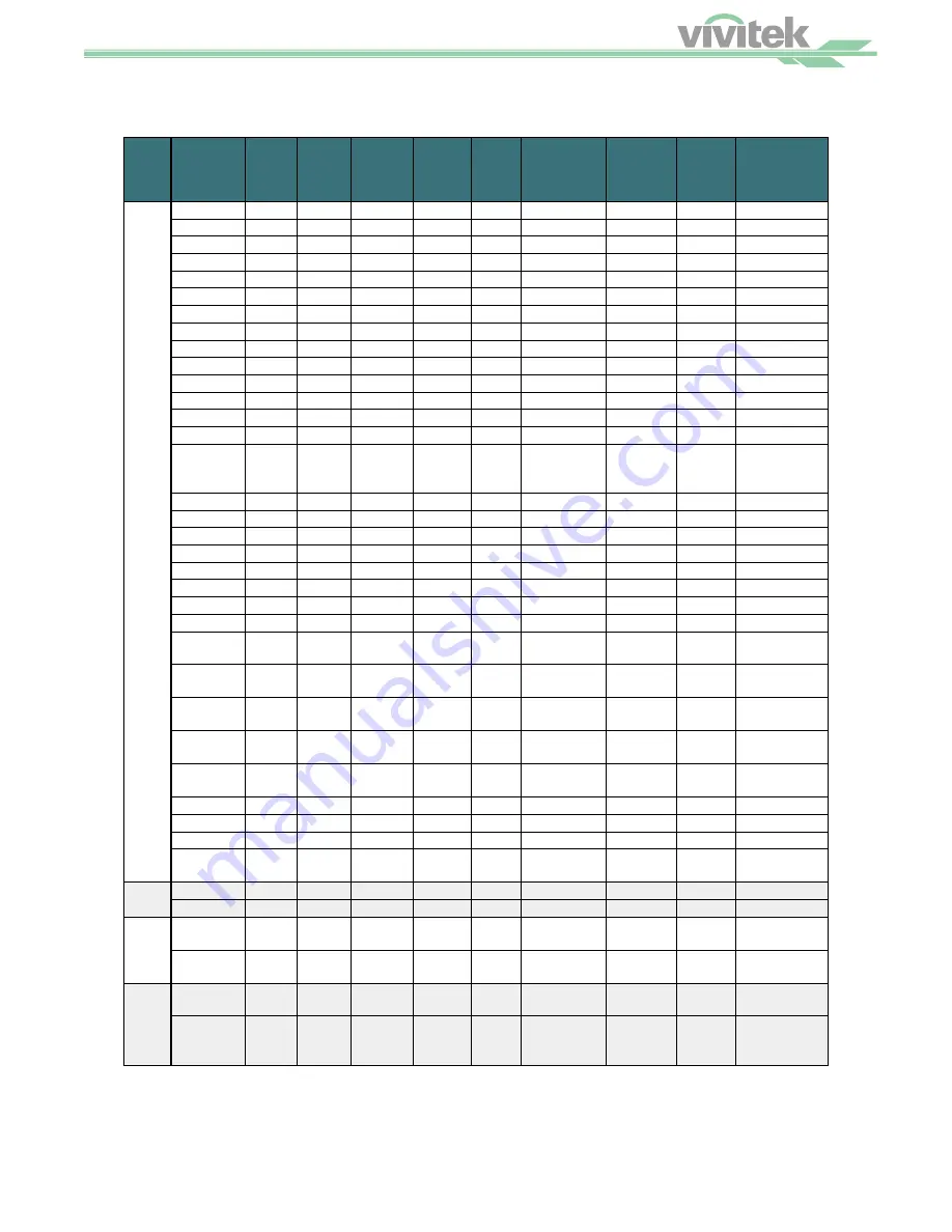 Vivitek DU9000 User Manual Download Page 44