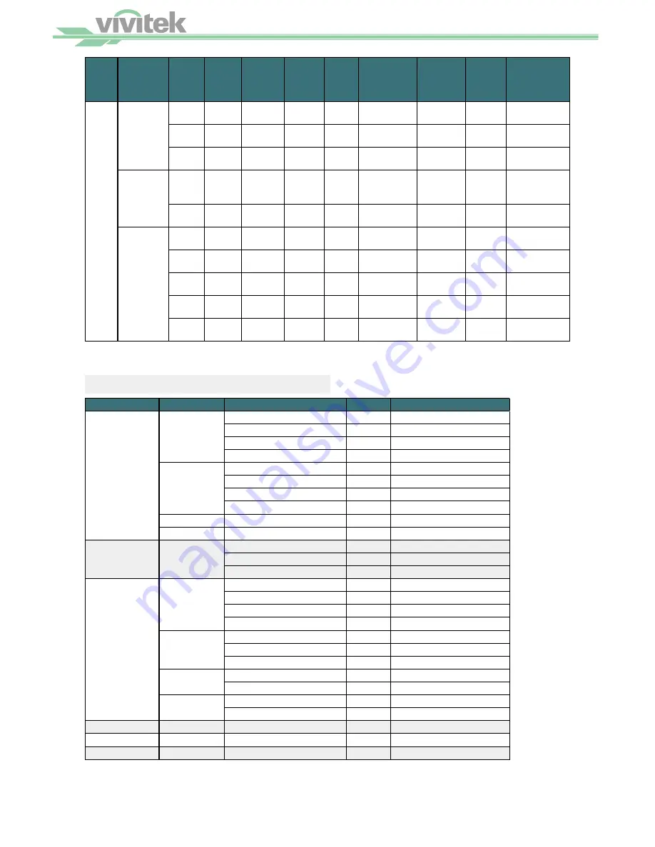 Vivitek DU9000 User Manual Download Page 45