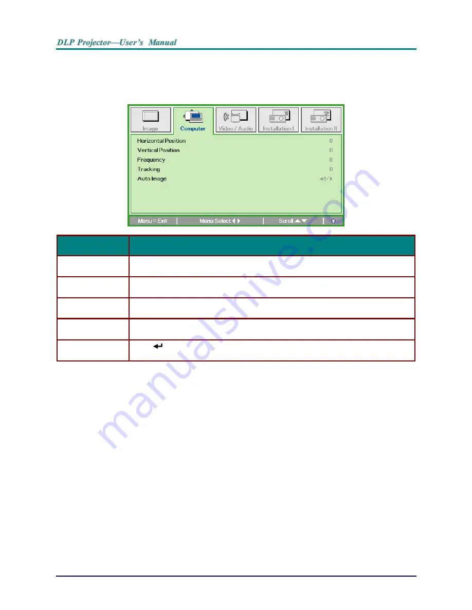 Vivitek DW866 series User Manual Download Page 33