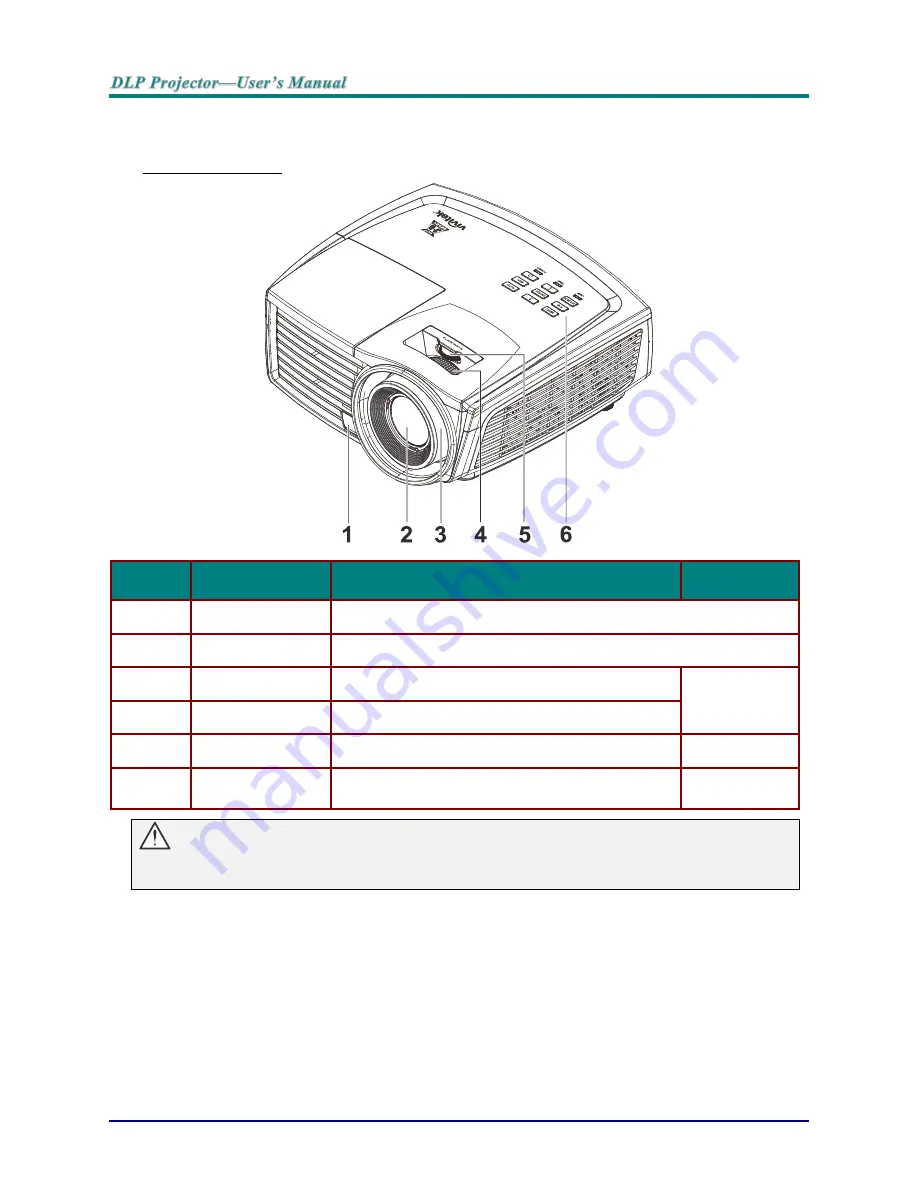 Vivitek H118 series Скачать руководство пользователя страница 11