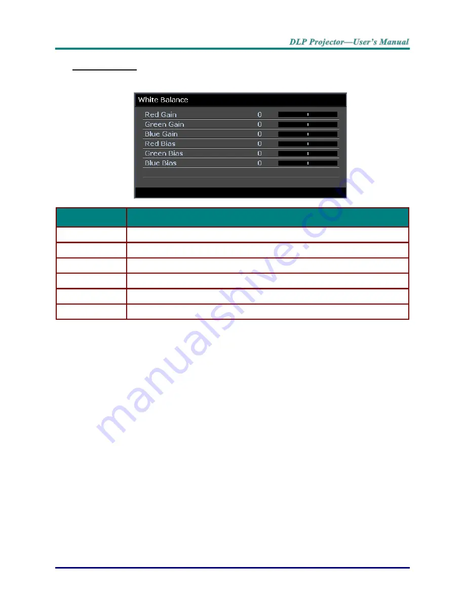 Vivitek H118 series User Manual Download Page 34