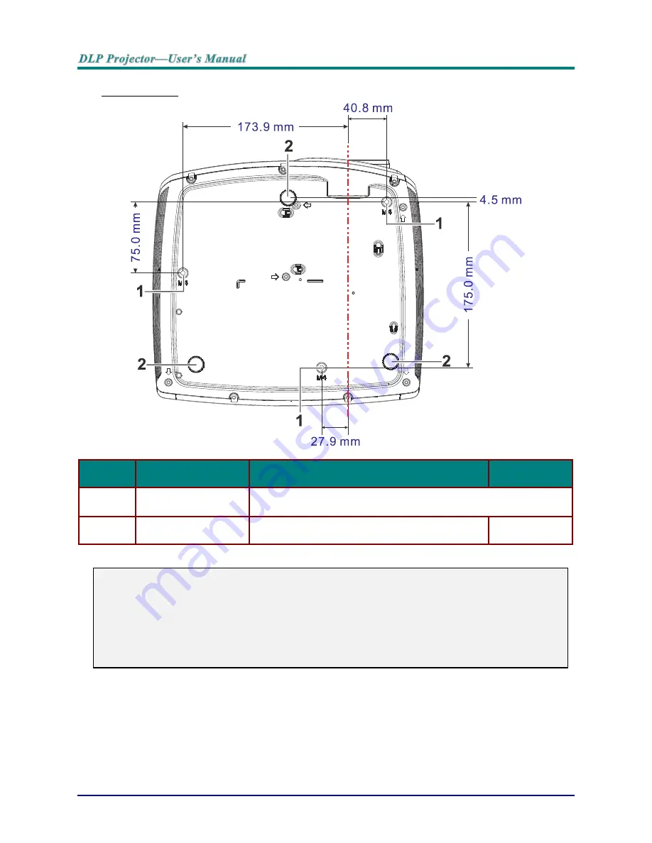 Vivitek H1186 Series Скачать руководство пользователя страница 15