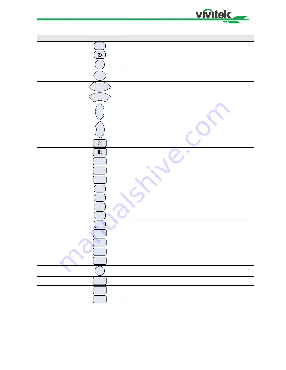 Vivitek H8030 User Manual Download Page 42