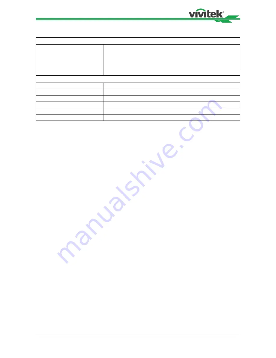 Vivitek H8030 User Manual Download Page 50