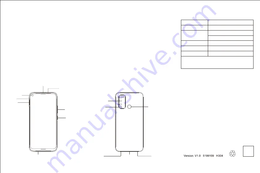 Vivo 1935 Quick Start Manual Download Page 1