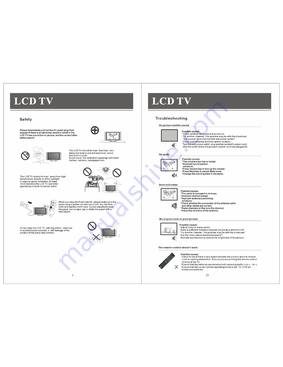 Vivo LTV15DHD Owner'S Operation Manual Download Page 5