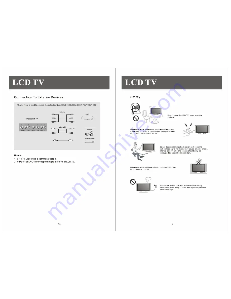 Vivo LTV15DHD Owner'S Operation Manual Download Page 6