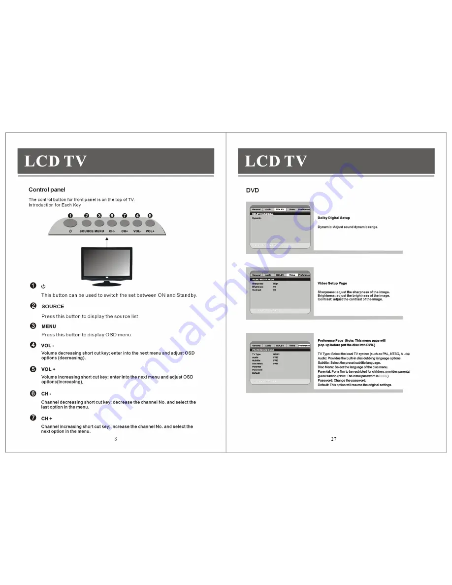 Vivo LTV15DHD Owner'S Operation Manual Download Page 7