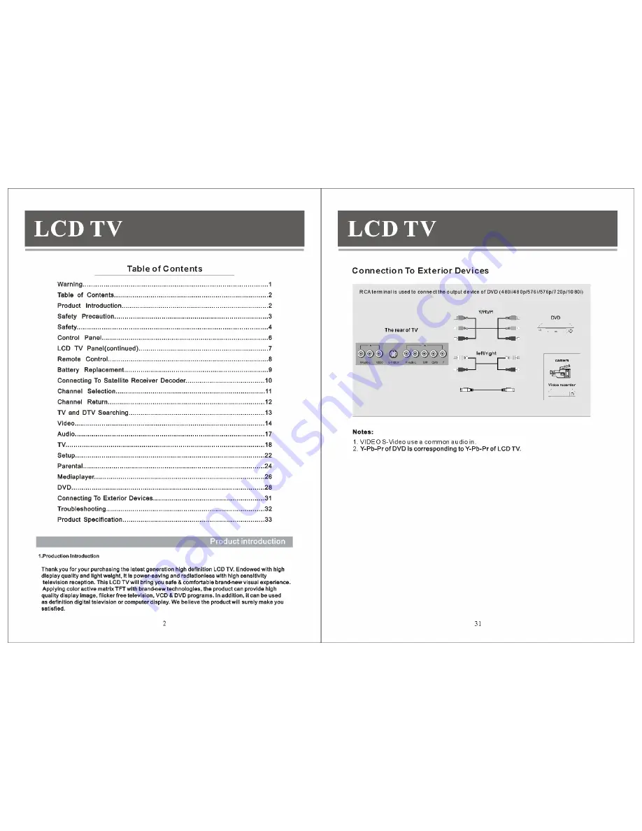 Vivo LTV19DHD Owner'S Operation Manual Download Page 4