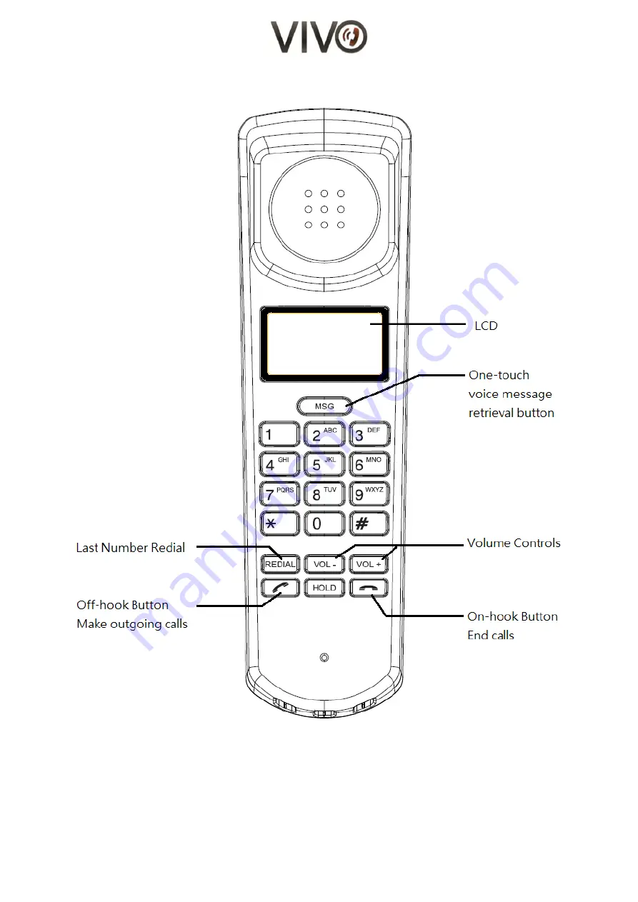 Vivo V656IPW User Manual Download Page 2