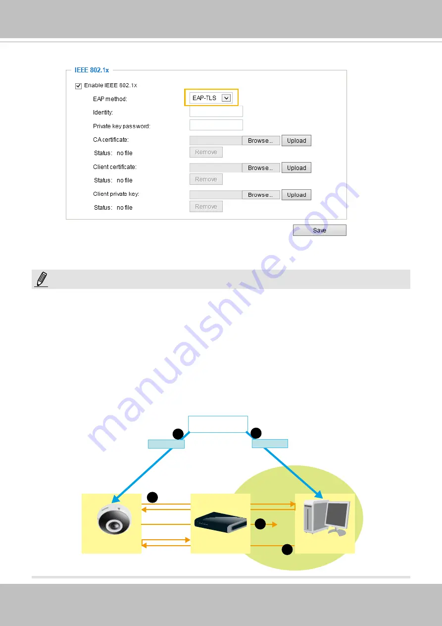 Vivotek 4710469351747 User Manual Download Page 127