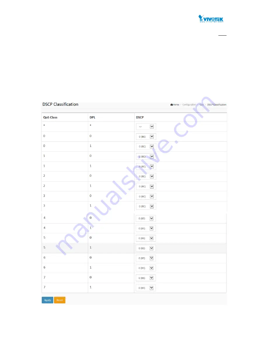 Vivotek AW-GEV-104A Series User Manual And Warranty Statement Download Page 172