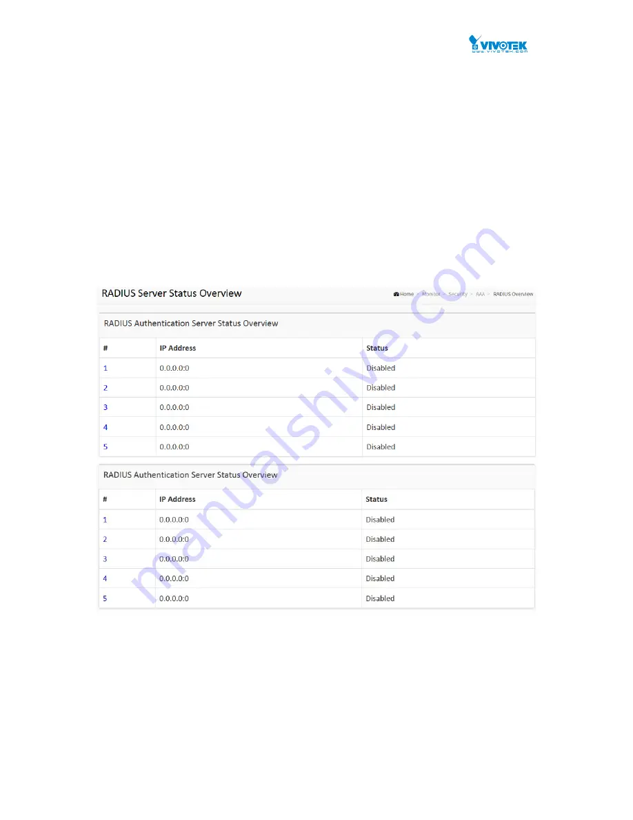 Vivotek AW-GEV-104A Series User Manual And Warranty Statement Download Page 222