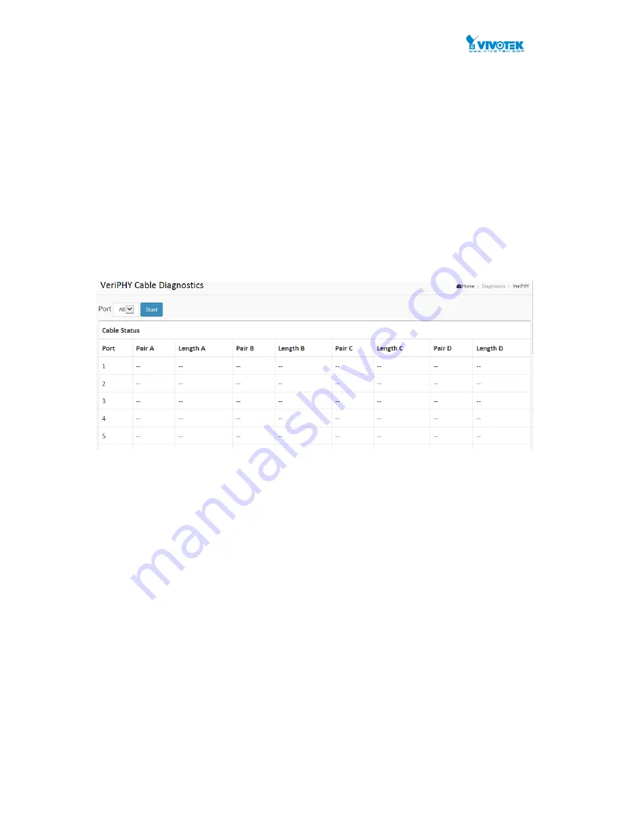 Vivotek AW-GEV-104A Series User Manual And Warranty Statement Download Page 278