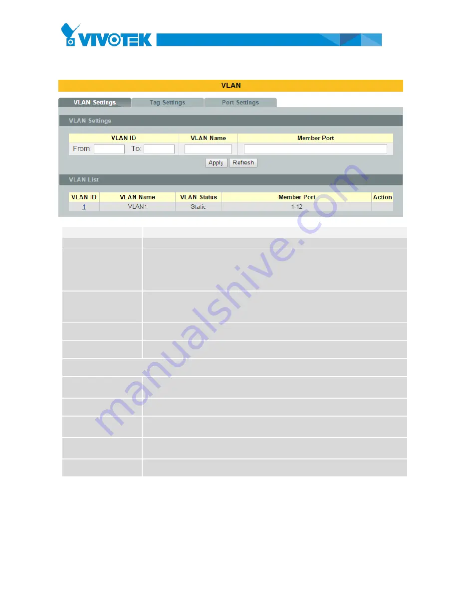 Vivotek AW-IHT-1270 Скачать руководство пользователя страница 84