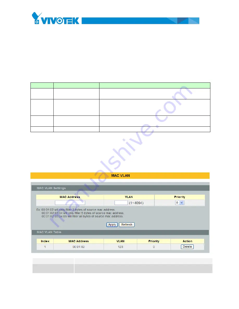 Vivotek AW-IHT-1270 Скачать руководство пользователя страница 91